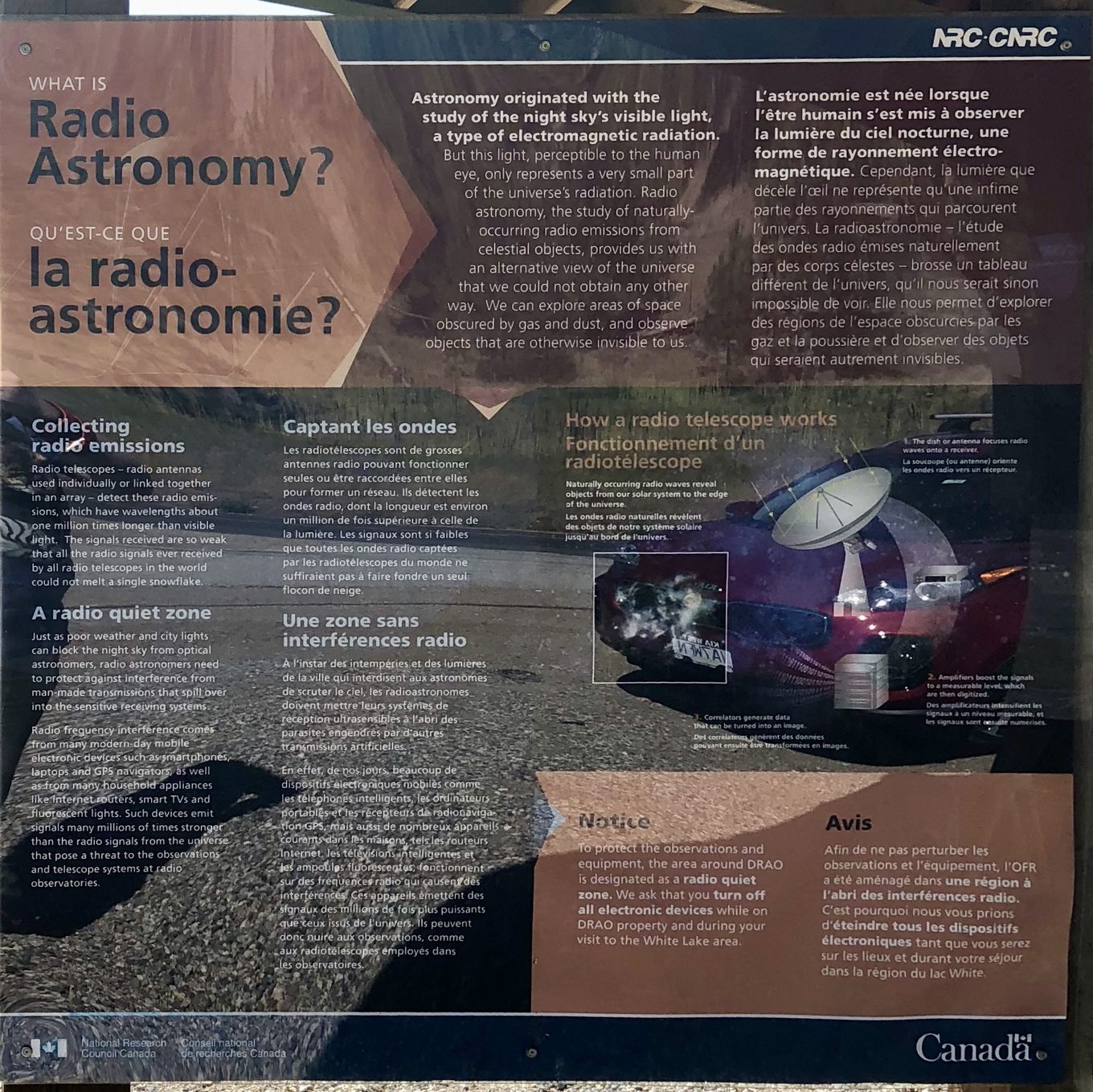 What is Radio Astronomy interpretive sign